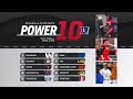 College Softball Rankings LSU Missouri Enter New Power 10 