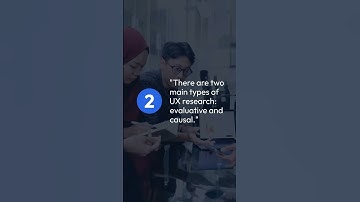 🧐 UX Research and Researcher Roles | A Comprehensive Guide