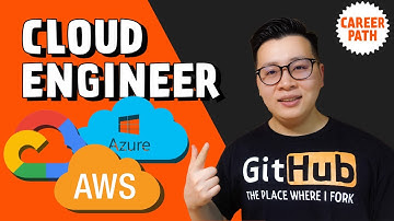 Vai trò của CLOUD ENGINEER và Những KỸ NĂNG KIẾN THỨC QUAN TRỌNG cần có #fullstackage