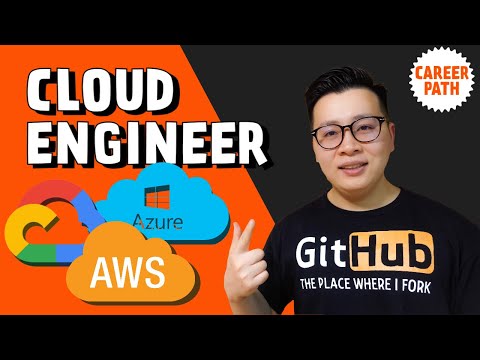 Video: Ý nghĩa của cloud native là gì?