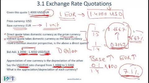 R21 Currency Exchange Rates Lecture 2