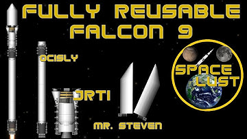 Fully Reusable Falcon 9 in SpaceFlight Simulator (SFS) !!!
