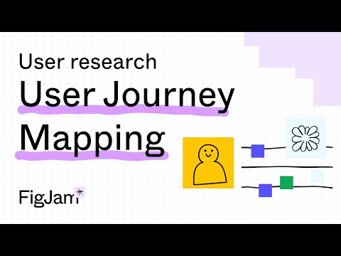 FigJam tutorial: User journey mapping