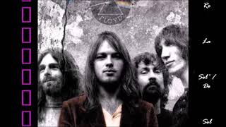 Pink Floyd . Comfortably Numb (CHORDS easy & Lyrics) . Fashion MIX / Artexpreso 2020