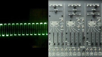 Oscillators- Pulse Width Modulation