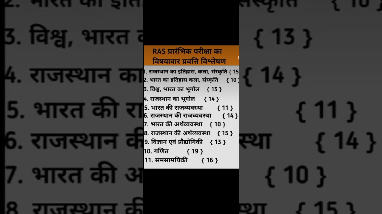 Ras pre paper solution 2025 || ras pre paper solution || 