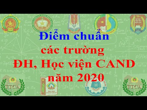 Điểm chuẩn các trường Đại học, Học viên Công an nhân dân năm 2020