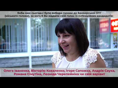 Якби вже сьогодні були місцеві вибори…