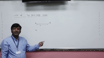 IIT Physics| Electrostatics| Lecture 19 | BS Sir| MVA Burhanpur