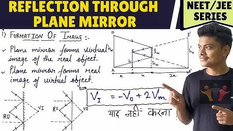 Reflection Through Plane Mirror | Ray Optics | Class 12 CBSE Board/ NEET/JEE Physics Lecture Series
