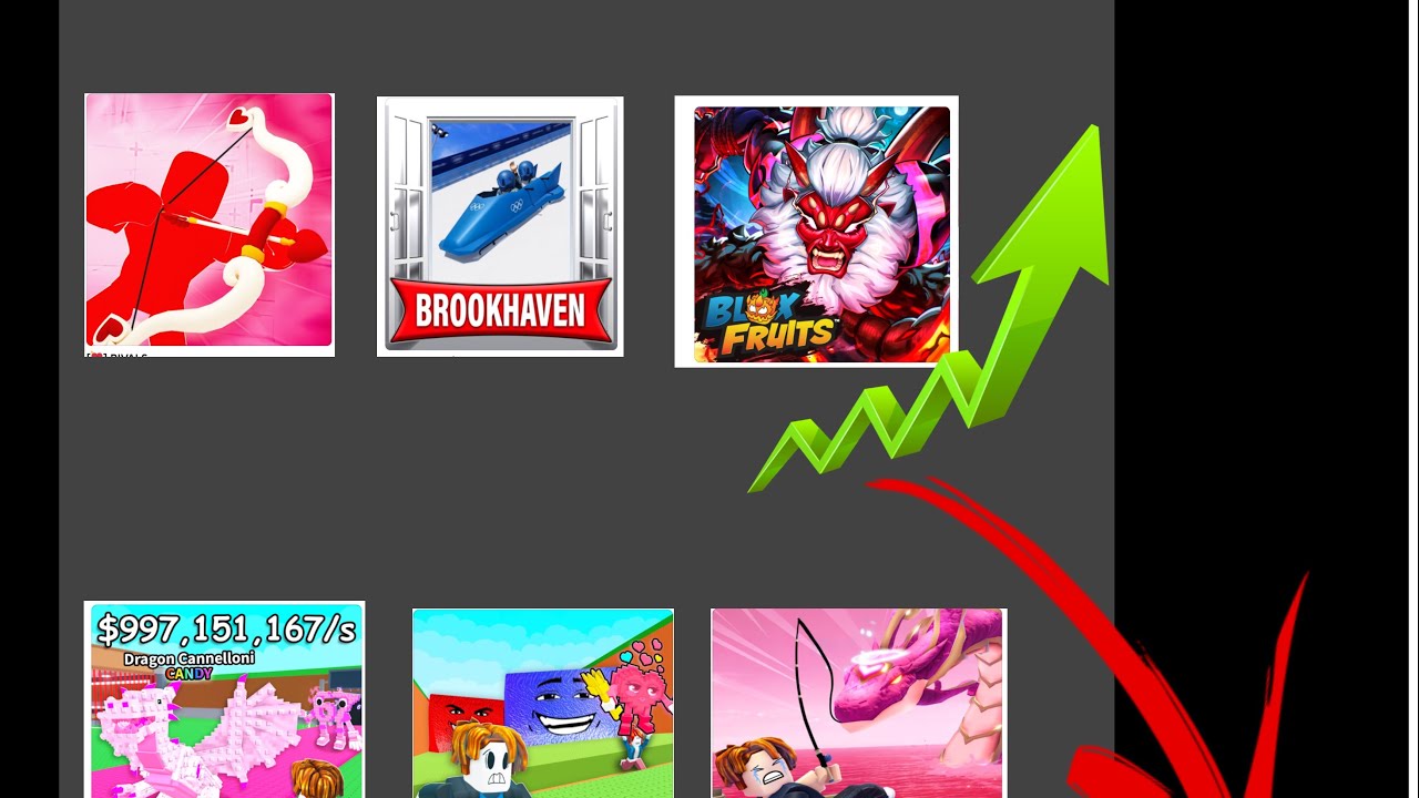 2026-2030 future predictions 