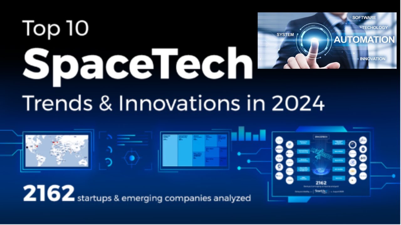 Top 10 New Space Technologies in 2024 - YouTube