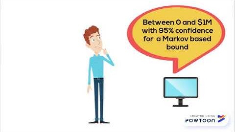 Count-Min: Optimal Estimation and Tight Error Bounds using Empirical Error Distributions
