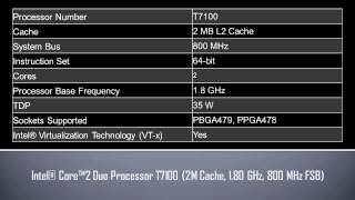 Intel® Core™2 Duo Processor T7100