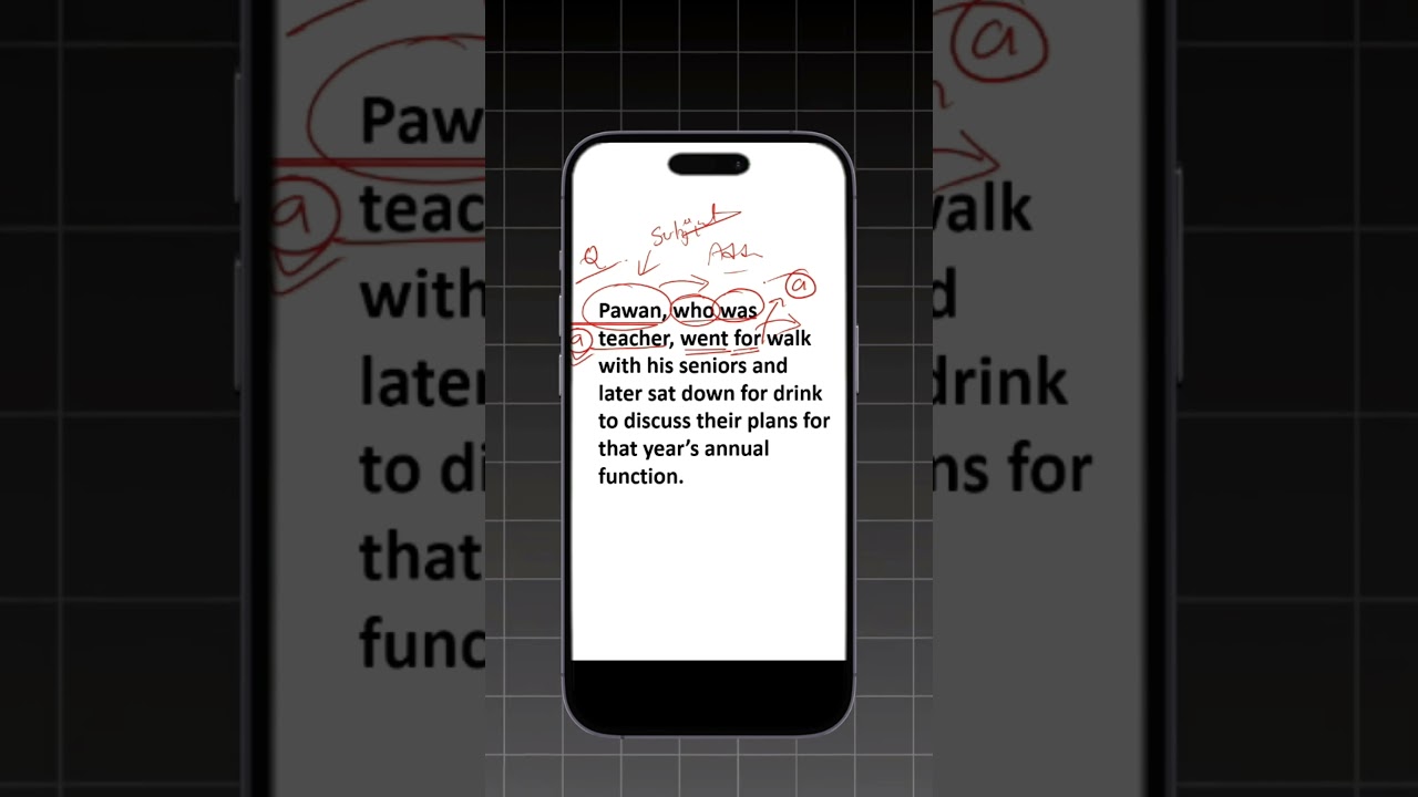 ssc english by Ram sir 