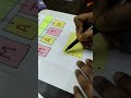 creative front page ideas - maths #beautiful #pagedecoration # #frontpagedesign @anything_with_me