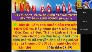 HLMĐ.K2.PII.CHUNGDAO. IĐOITUONGNIEM TIN.ĐCT THỰC HỮU.1LUONGTAM. 2.KHOA HỌC.II.VANMINHTANUOC.7HT.