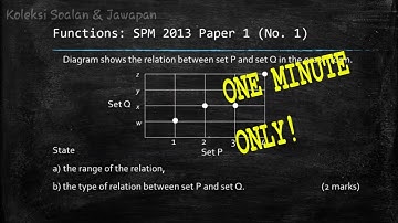SPM Additional Mathematics 2013 Paper 1 Number 1 - Functions