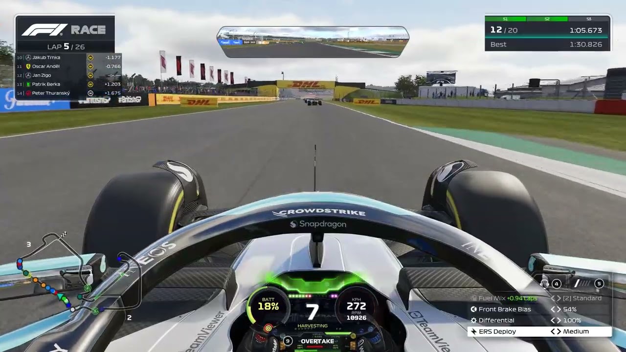 GRL Talent - Britain - Trnka Zigo vibes - F1 25