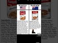 Facts about food our government won't tell you.