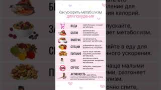 КАК УСКОРИТЬ МЕТАБОЛИЗМ ДЛЯ ПОХУДЕНИЯ 🤸