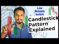 Candle stick pattern explained  low reliable bullish candles  investment unblocked