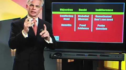 David Knox on Managing Objections