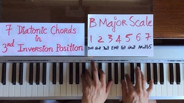7 Diatonic chords of B major scale in THIRD  INVERSION position