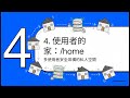 Linux 基礎知識(6)Linux 目錄結構,駭客的藍圖