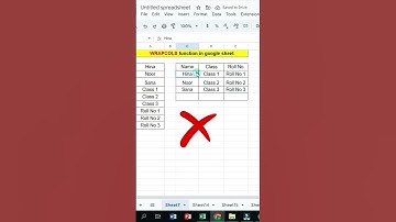 How to Use WRAPCOLS Function in Google Sheet.