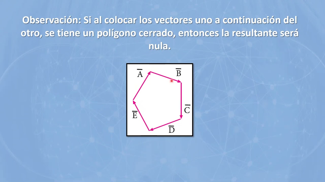 Tema 04: Análisis vectorial (3ro Sec) - YouTube