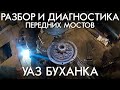 РАЗБОР И ДИАГНОСТИКА ПЕРЕДНИХ МОСТОВ УАЗ БУХАНКА