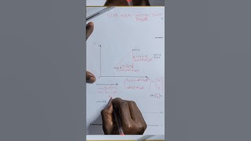 Solving questions on vectors| IGCSE Maths Quick Tip #education  #igcsemaths #igcse2024