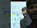 Aaj mila digraj sir se content #nexttoppers #digrajsinghrajput #viral #shortsviral #viralshort