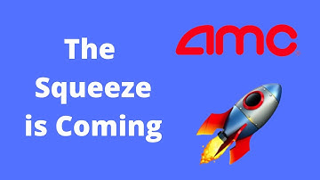 AMC Stock is Ready to Explode (Huge Short Squeeze Prediction Analysis Update)