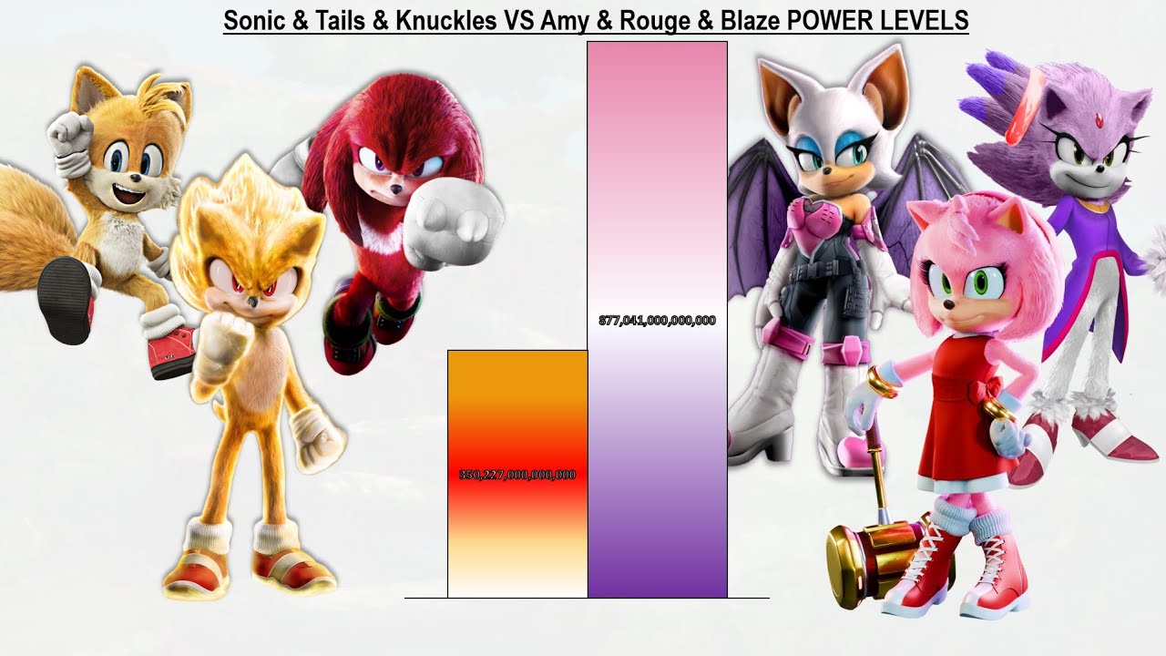 Sonic & Tails & Knuckles VS Amy & Rouge & Blaze POWER LEVELS - Sonic 1 ...