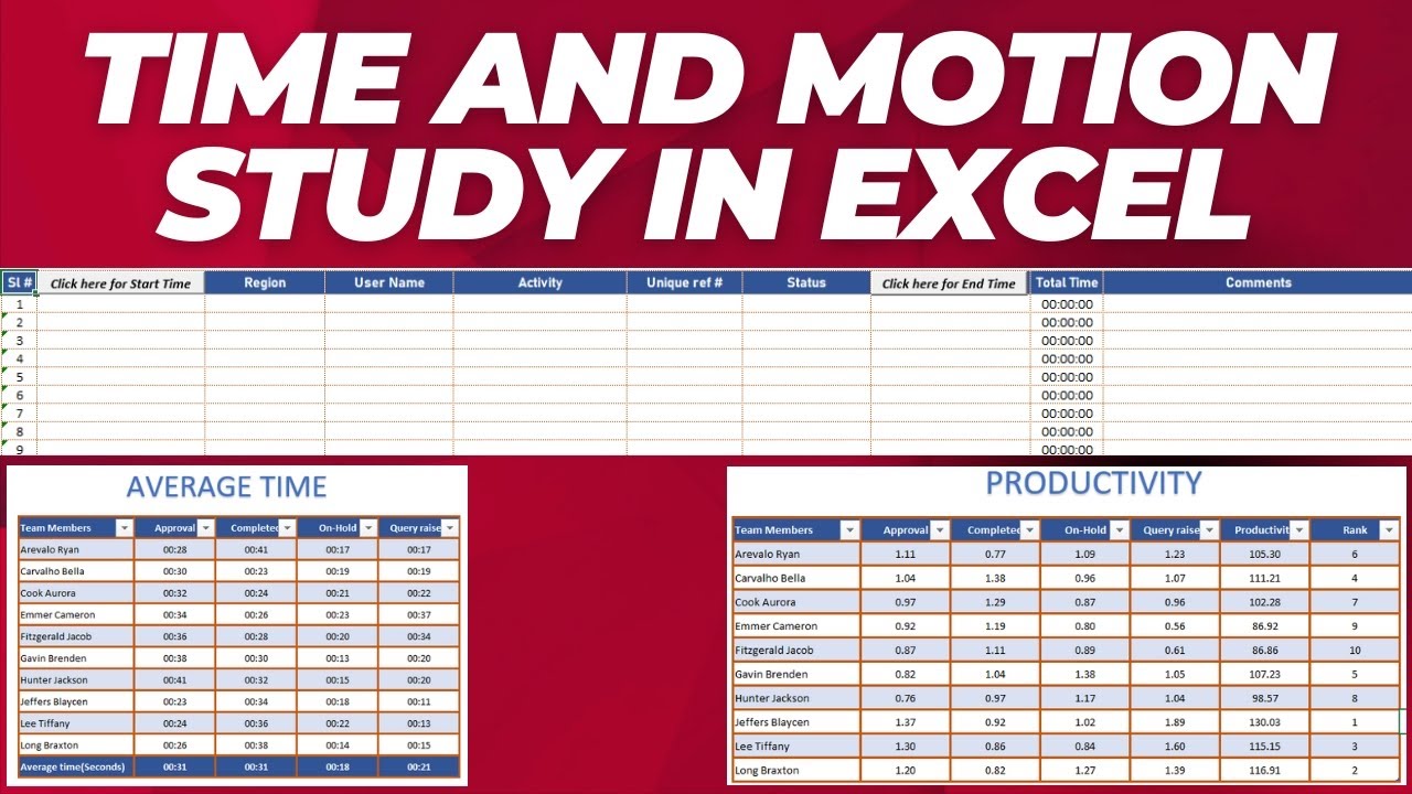 Excel Time & Motion study template Calculate bench mark