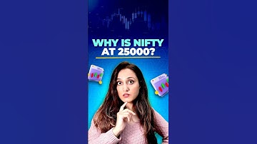 How is the index value calculated? #shorts