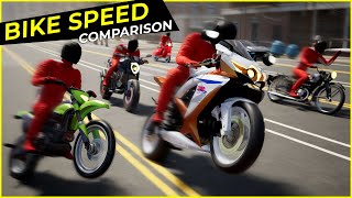 Bike speed comparison | Fastest Bike in the world