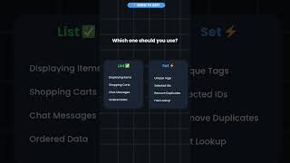 90% Flutter Developers Get This WRONG! 😱 | List vs Set Explained #shorts #dart #fluttertips #coding