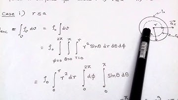 2.8 SPHERICAL CHARGE  SPHERE for GATE/IES