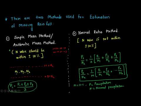 12. Estimation of