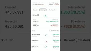 mastery candlestick psychology#shortsfeed#youtubeshorts#stockmarketanalysis#trading#tranding