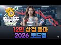 파이코인 PI 12만 상점 돌파 2026 로드맵 최신 해외 기사 총정리