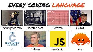 Every Programming Language Explained in 14 Minutes
