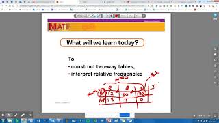 9-3 Two Way Tables