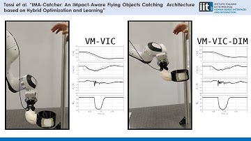 IMA-Catcher: IMpact-Aware Nonprehensile Catching Framework based on Combined Optimization & Learning