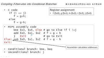 計算機組織 Chapter 2.7 Compiling if then else into Conditional Branches - 朱宗賢老師