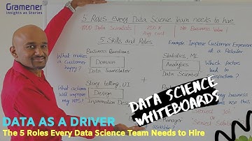 The 5 roles you are missing in your data science team? | Data Science Whiteboards S01 E07
