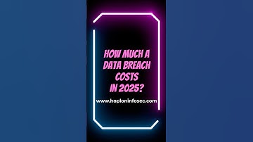 The True Cost of a Data Breach in 2025 | Cybersecurity | Hoplon InfoSec
